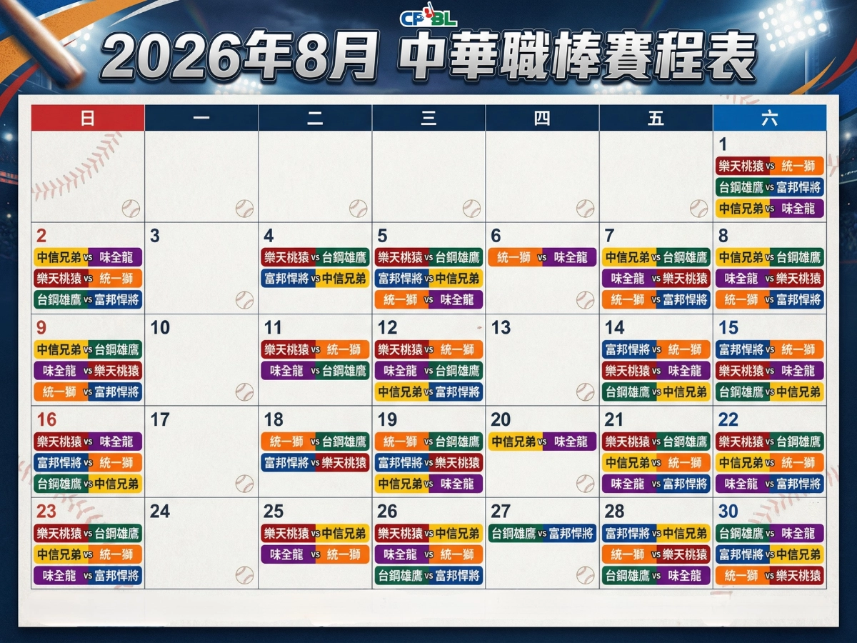 2026中華職棒8月賽程表