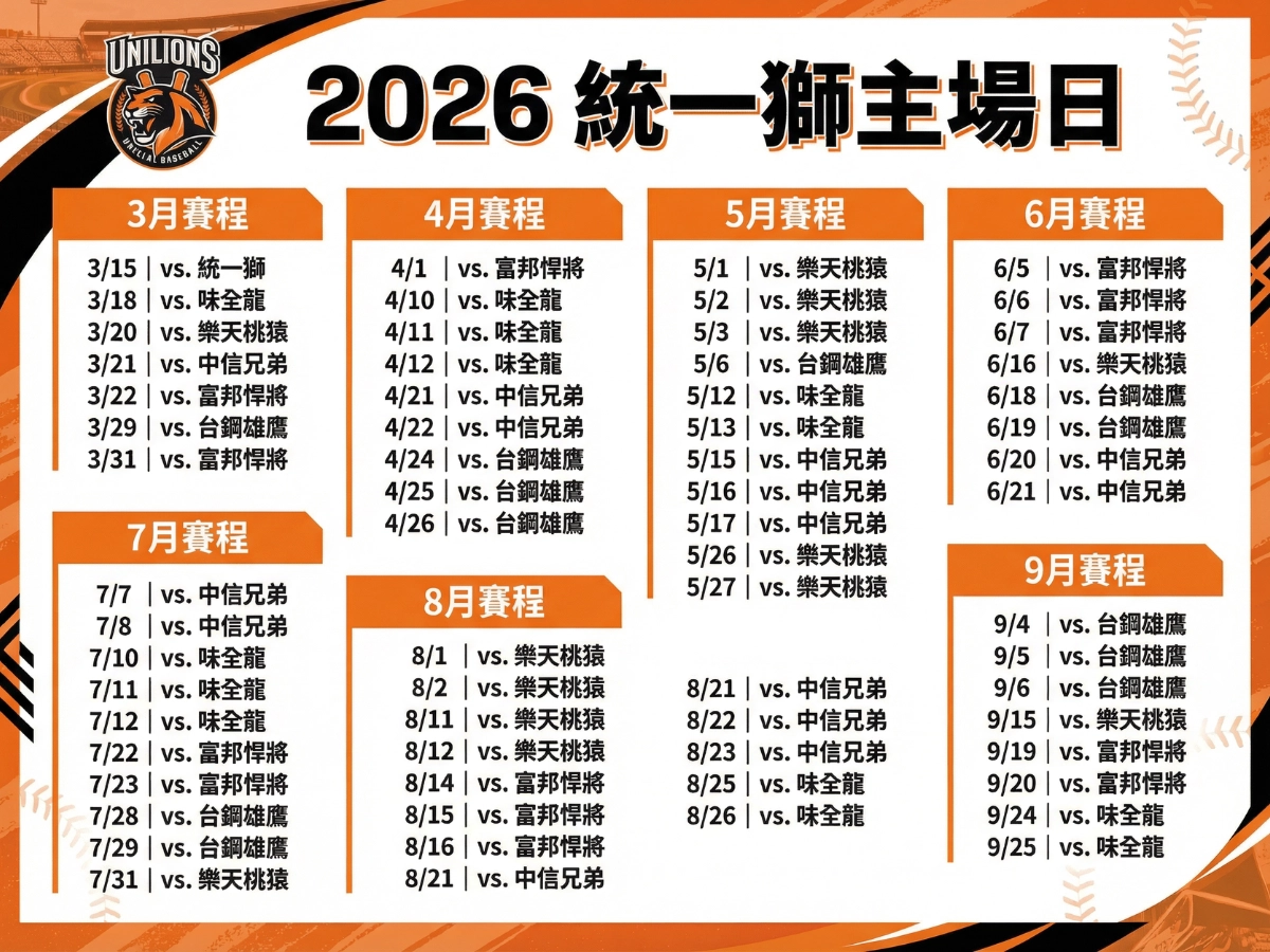 2026 統一獅主場日