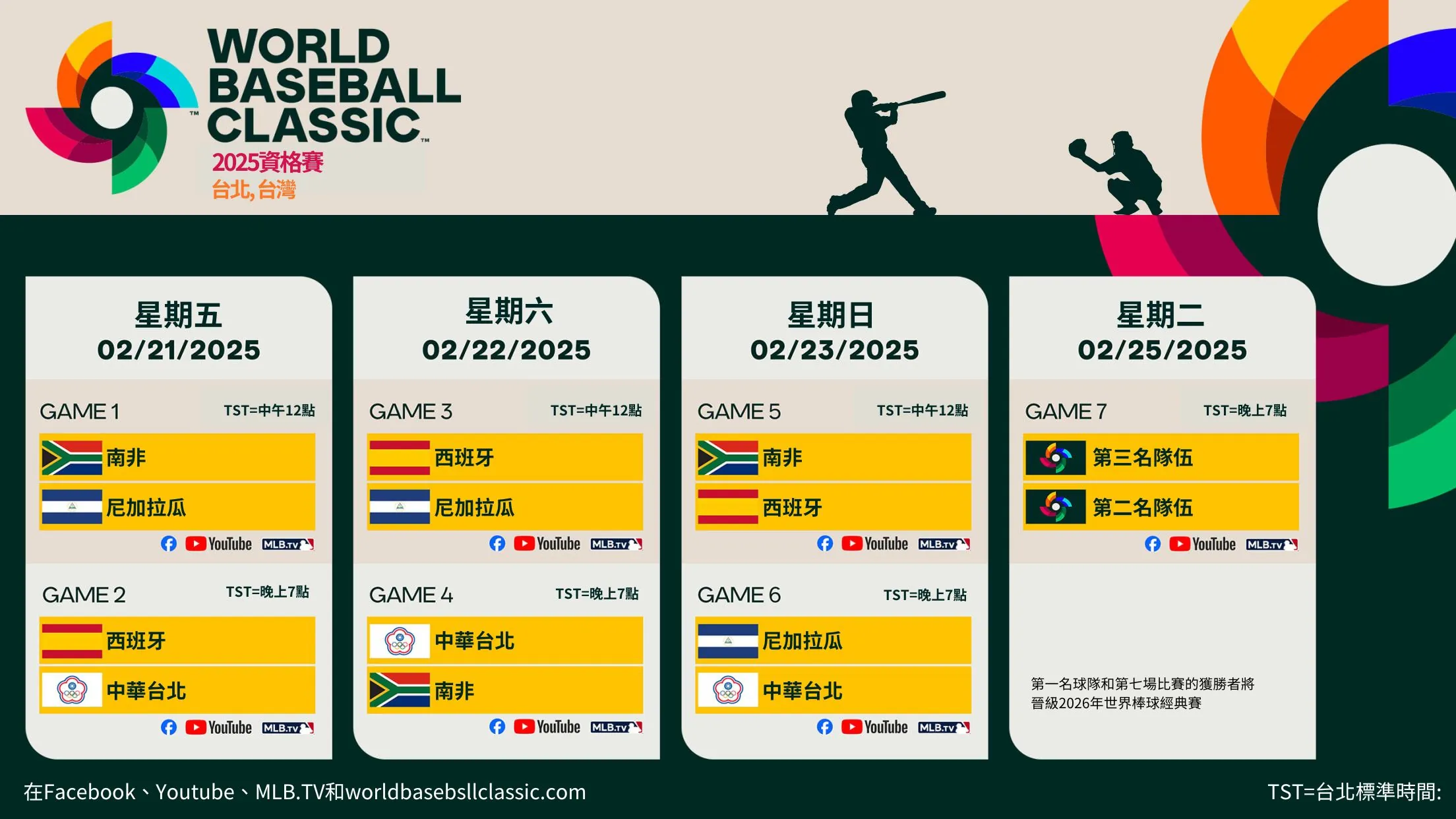 2026 WBC 經典賽時間地點