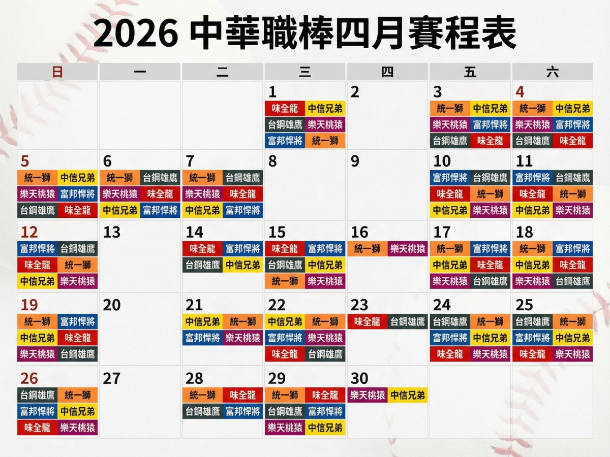 2026中華職棒4月賽程表