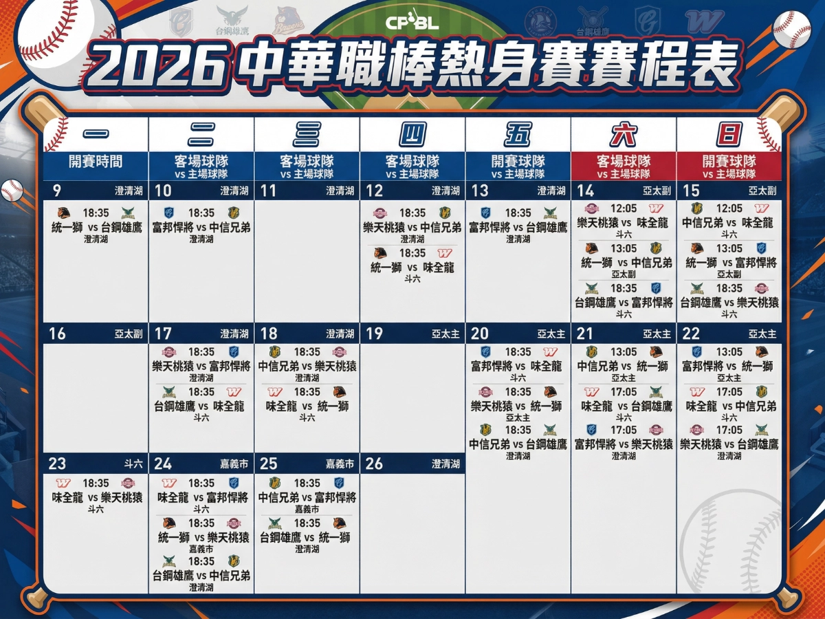 2026 中華職棒熱身賽賽程表