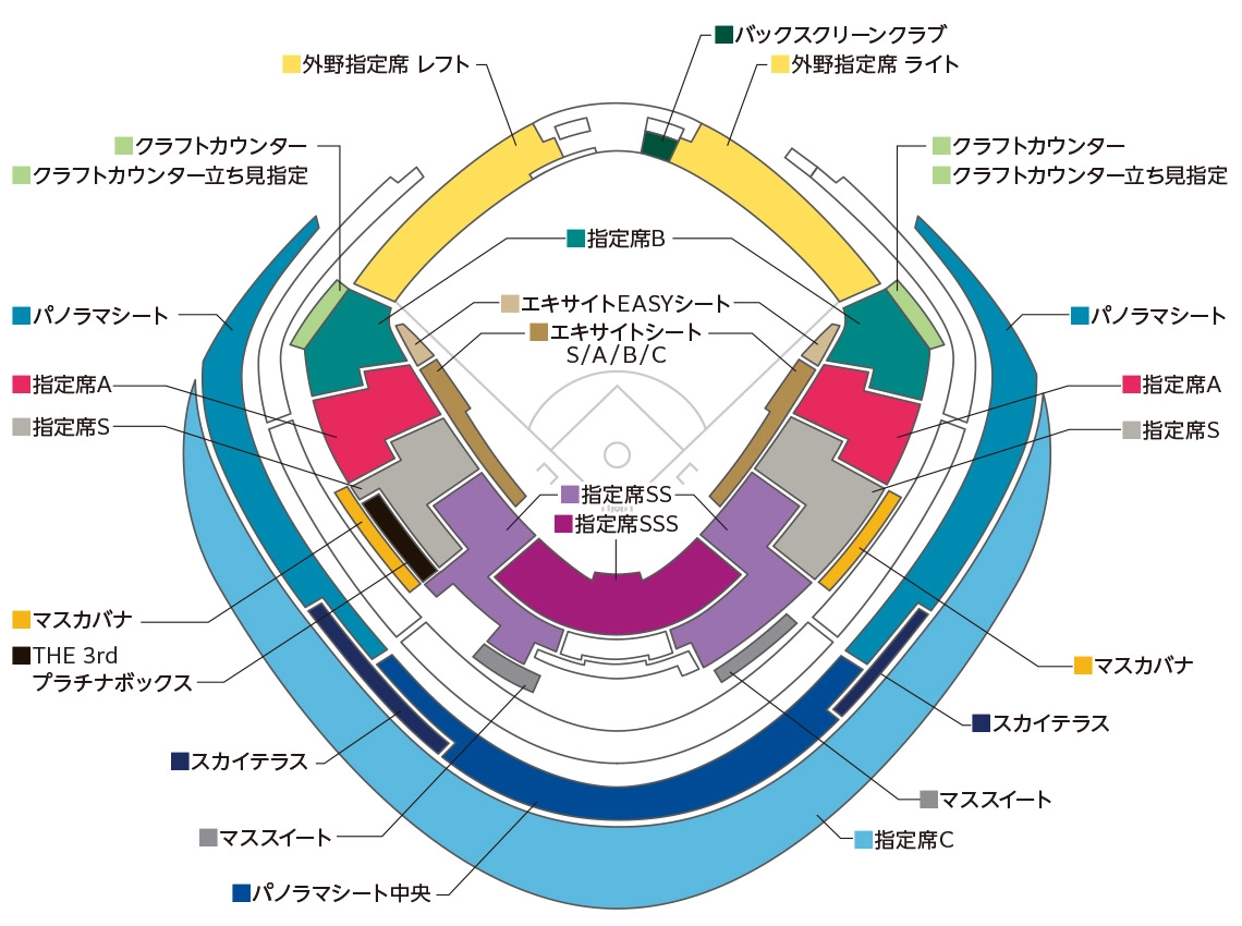 2026 WBC 東京預賽｜門票資訊懶人包
