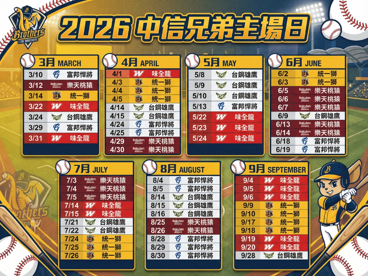 2026 中信兄弟主場日