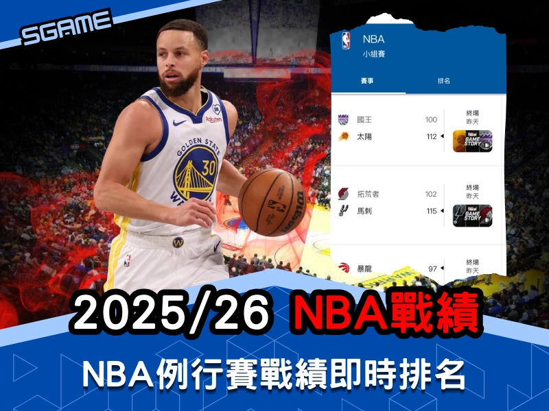 2025-2026 NBA 戰績,NBA 例行賽戰績即時排名