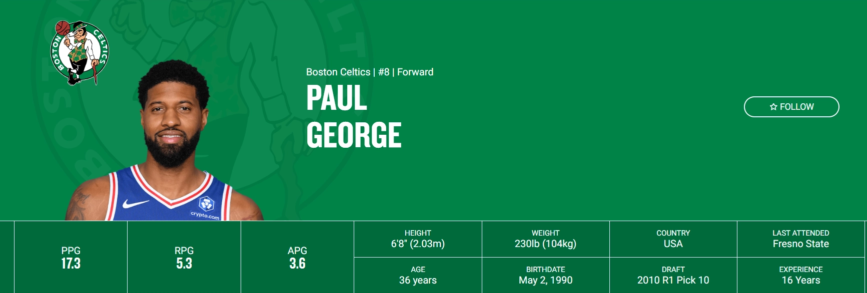 Paul George
